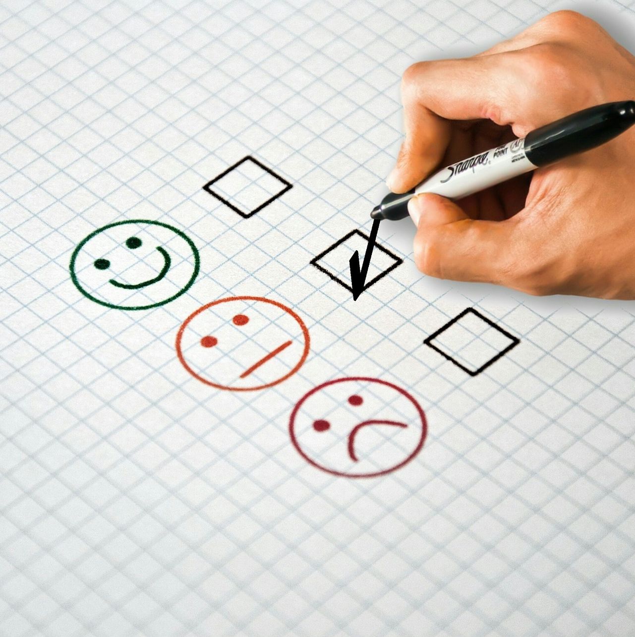 Lob und Kritik; Foto: Pixabay